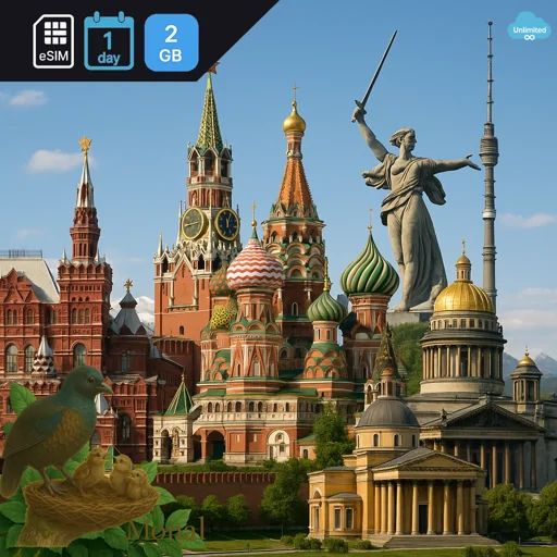 Russia 2GB/Day
