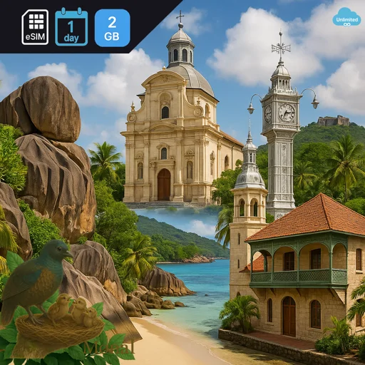 Seychelles 2GB/Day FUP1Mbps Unlimited