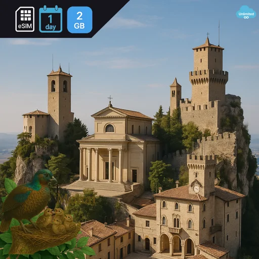 San Marino 2GB/Day