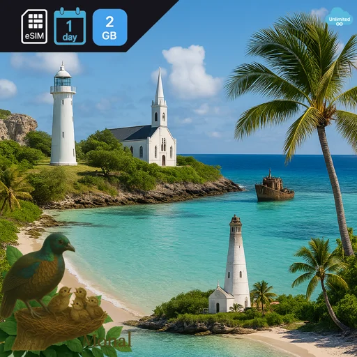 Turks and Caicos Islands 2GB/Day