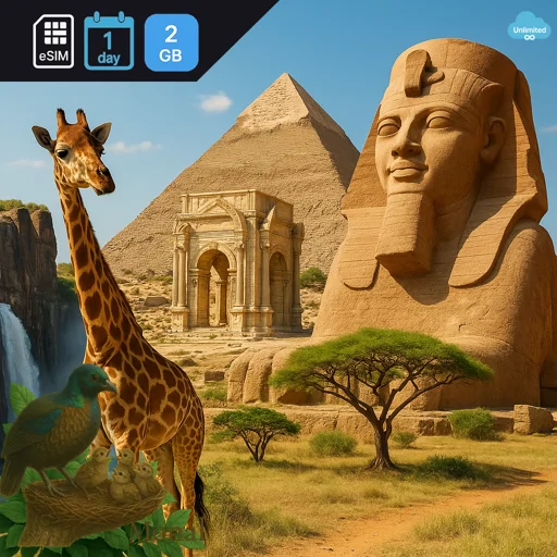 Chad 2GB/Day FUP1Mbps Unlimited