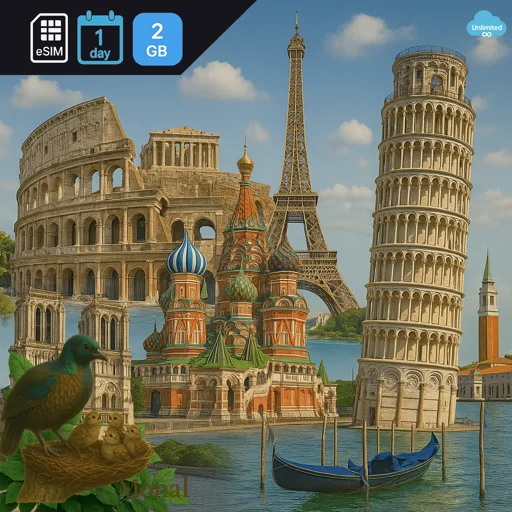 Europe (40+ areas) & Morocco 2GB/Day