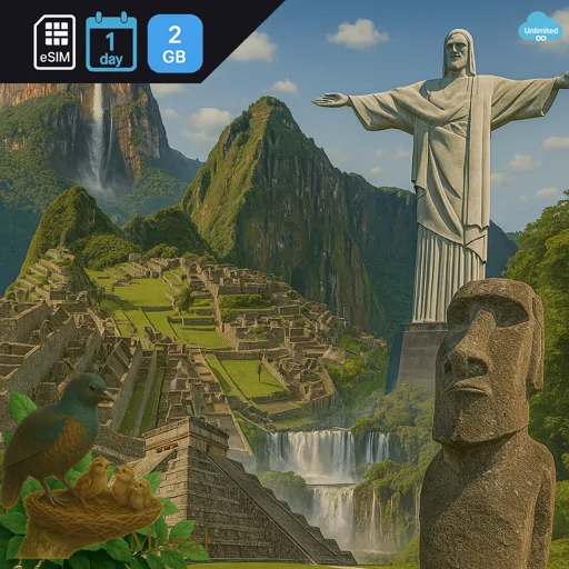 South America 2GB/Day FUP1Mbps Unlimited