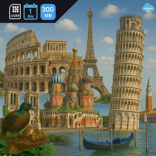 Europe(30+ areas) 300MB/Day