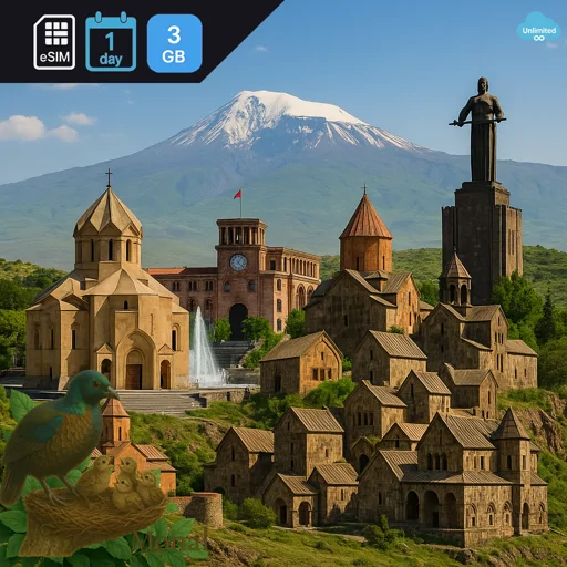 Armenia 3GB/Day