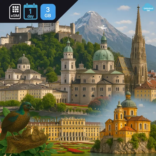 Austria 3GB/Day Unlimited