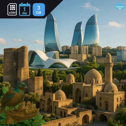 Azerbaijan 3GB/Day FUP1Mbps Unlimited
