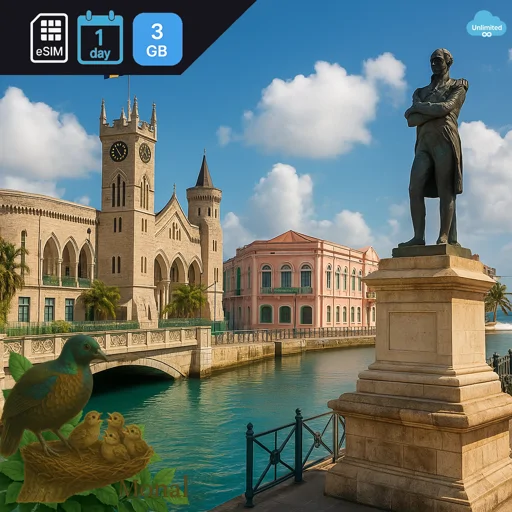 Barbados 3GB/Day FUP1Mbps Unlimited