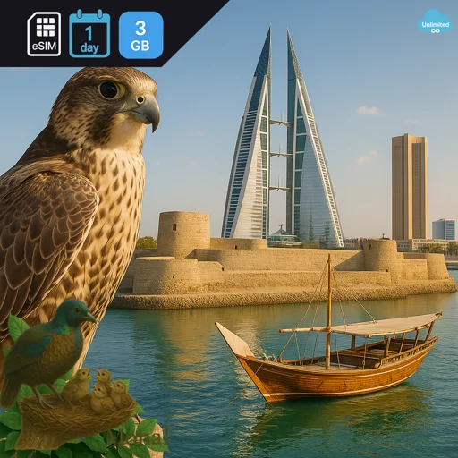 Bahrain 3GB/Day FUP1Mbps Unlimited
