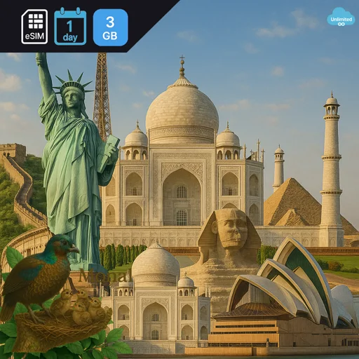 South America (6 areas) 3GB/Day