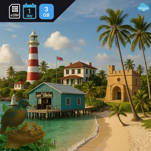 Democratic Republic of the Congo 3GB/Day FUP1Mbps Unlimited