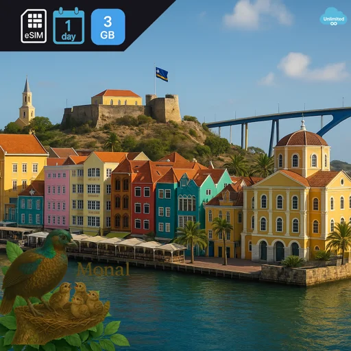Curaçao 3GB/Day FUP1Mbps Unlimited