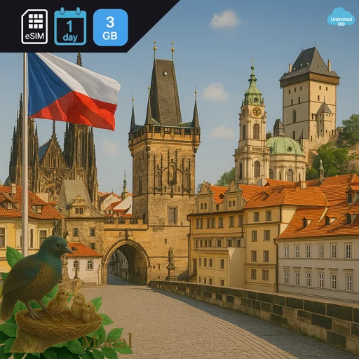 Czech Republic 3GB/Day FUP1Mbps Unlimited