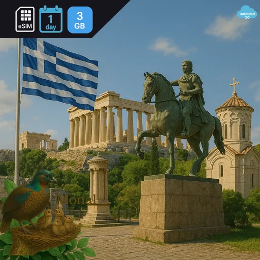 Greece 3GB/Day FUP1Mbps Unlimited