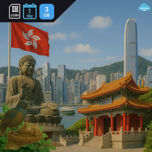 Hong Kong 3GB/Day FUP1Mbps (nonhkip) Unlimited