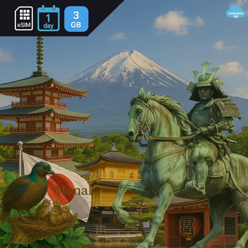 Japan 3GB/Day