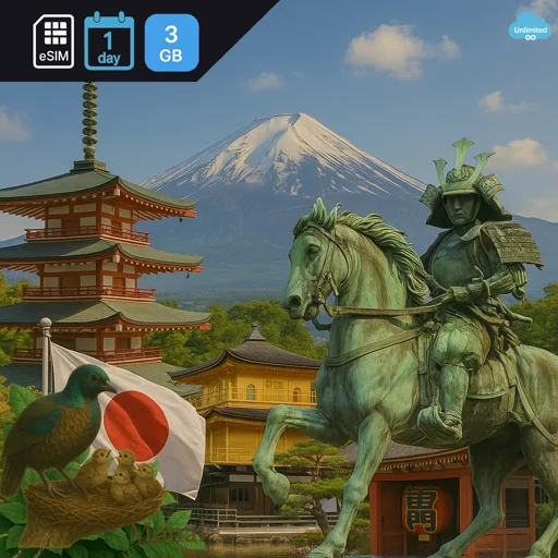 Japan 3GB/Day (IIJ)