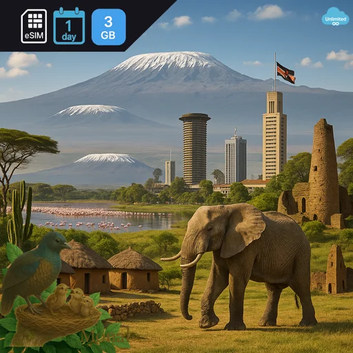 Kenya 3GB/Day Unlimited