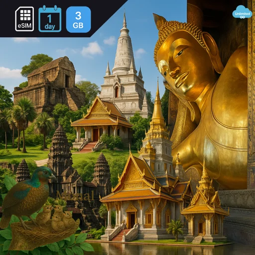 Cambodia 3GB/Day FUP1Mbps Unlimited