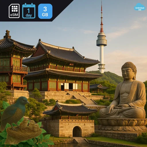 South Korea 3GB/Day FUP1Mbps (nonhkip) Unlimited