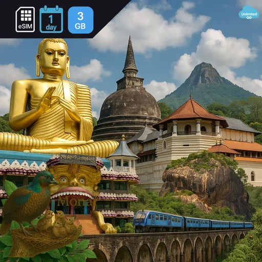 Sri Lanka 3GB/Day