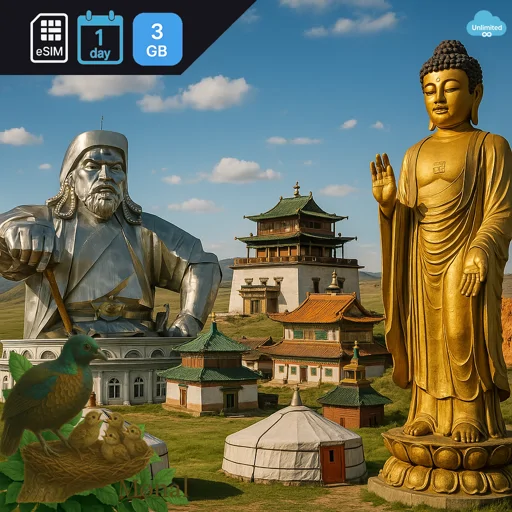 Mongolia 3GB/Day Unlimited