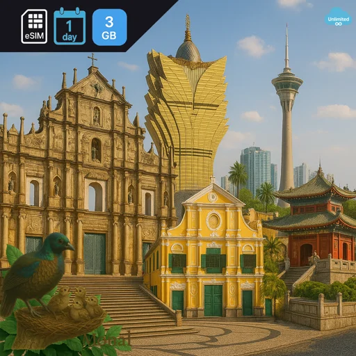 Macao 3GB/Day FUP1Mbps (nonhkip) Unlimited