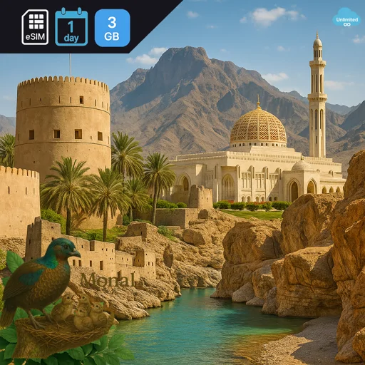 Oman 3GB/Day