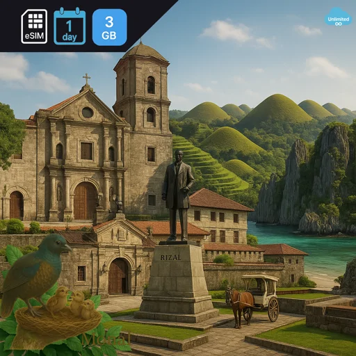 Philippines 3GB/Day FUP1Mbps Unlimited