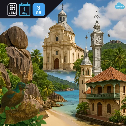Seychelles 3GB/Day FUP1Mbps Unlimited