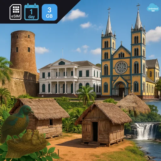 Suriname 3GB/Day FUP1Mbps Unlimited