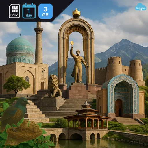 Tajikistan 3GB/Day FUP1Mbps Unlimited