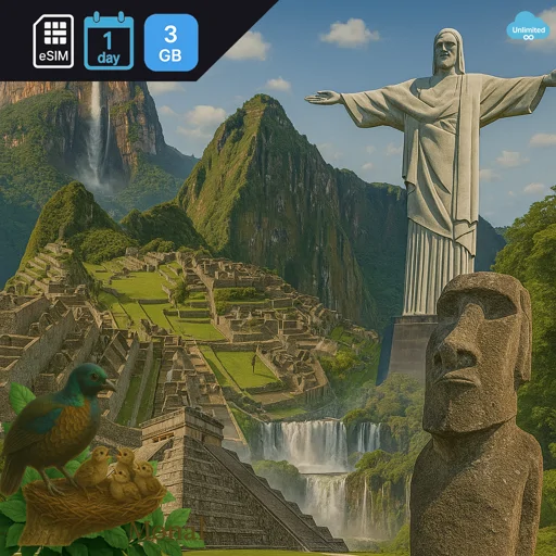 South America (6 areas) 3GB/Day FUP1Mbps Unlimited