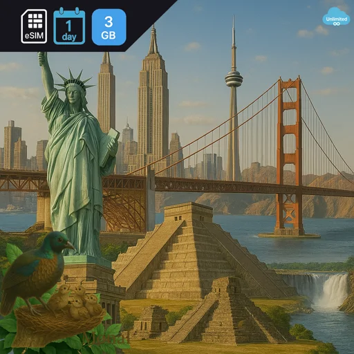 North America 3GB/Day