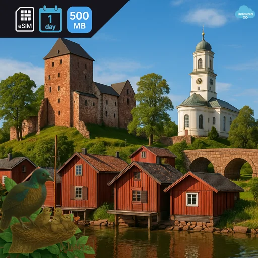 Aland Islands 500MB/Day