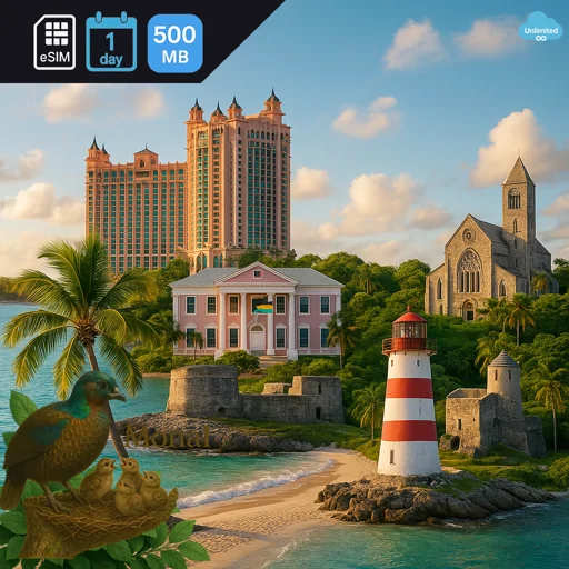 Bahamas 500MB/Day