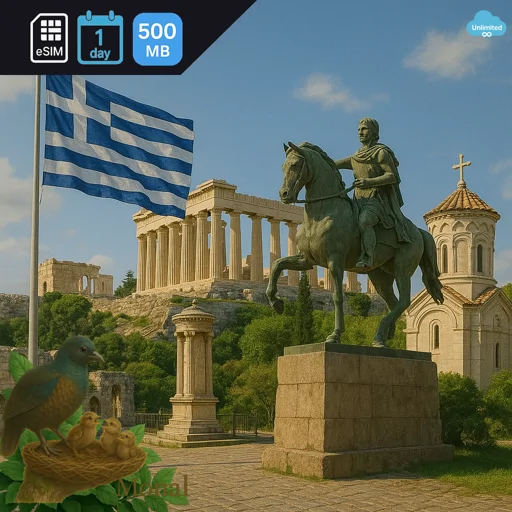 Greece 500MB/Day