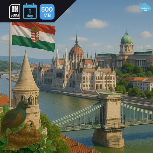 Hungary 500MB/Day