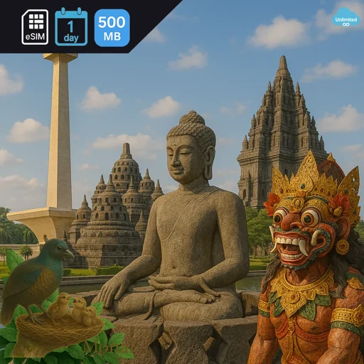 Indonesia 500MB/Day (nonhkip)