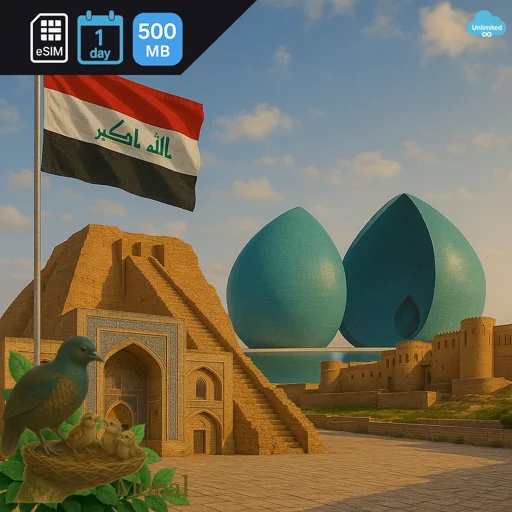 Iraq 500MB/Day
