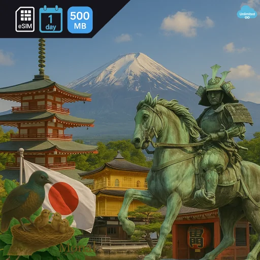 Japan 500MB/Day (IIJ)