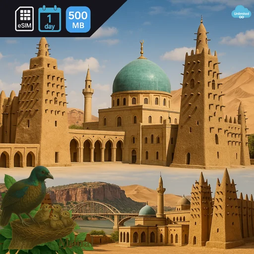Niger 500MB/Day Unlimited