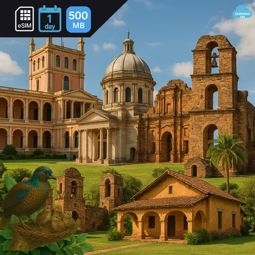 Paraguay 500MB/Day