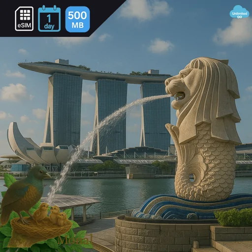 Singapore 500MB/Day (nonhkip)