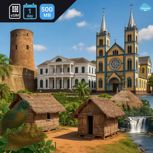 Suriname 500MB/Day Unlimited
