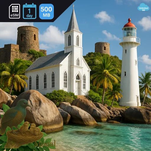 Virgin Islands- British 500MB/Day