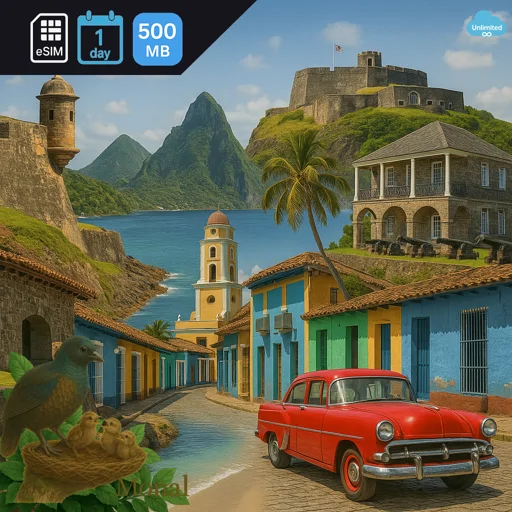 Caribbean (20+ areas) 500MB/Day