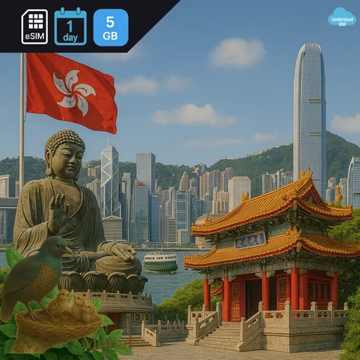 Hong Kong 5GB/Day