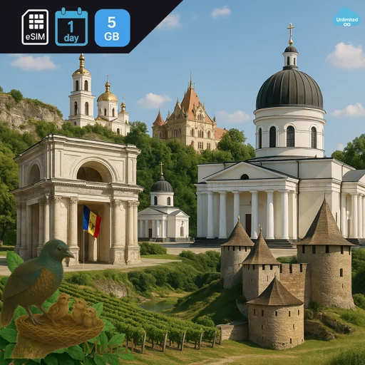 Moldova 5GB/Day Unlimited