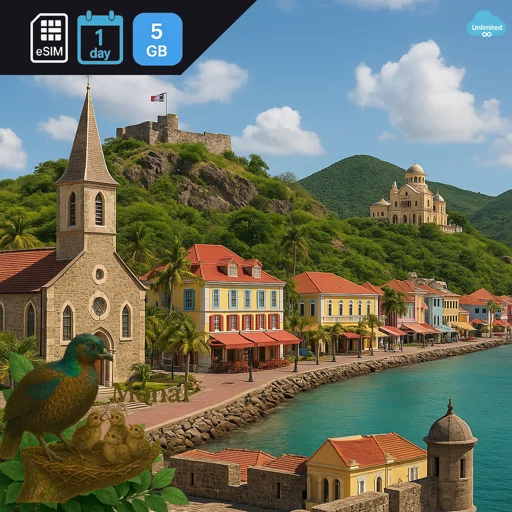Saint Martin 5GB/Day